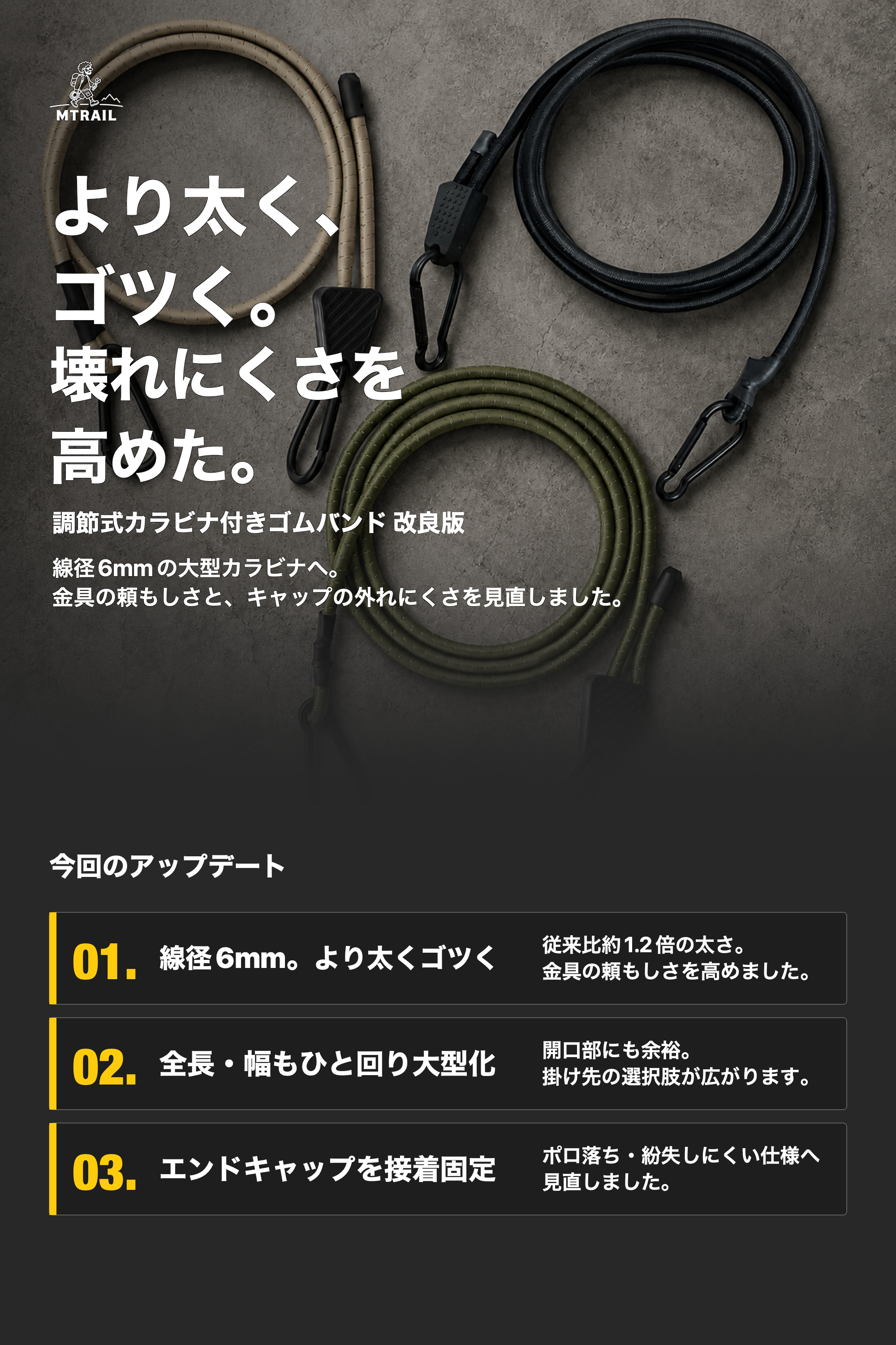 より太く、より掛けやすく。調節式カラビナフックゴムバンド改良版