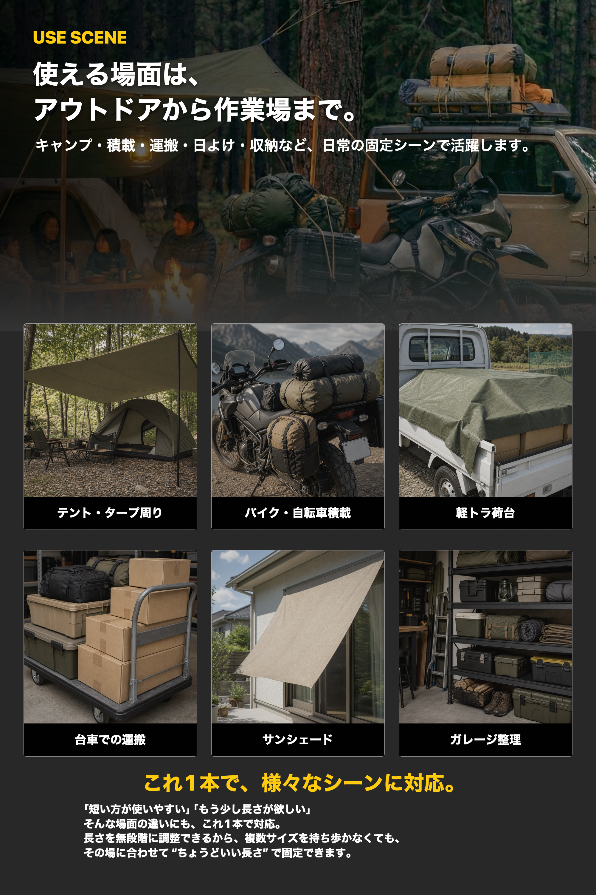 キャンプ、車載、ガレージ、台車など様々なシーンで活用