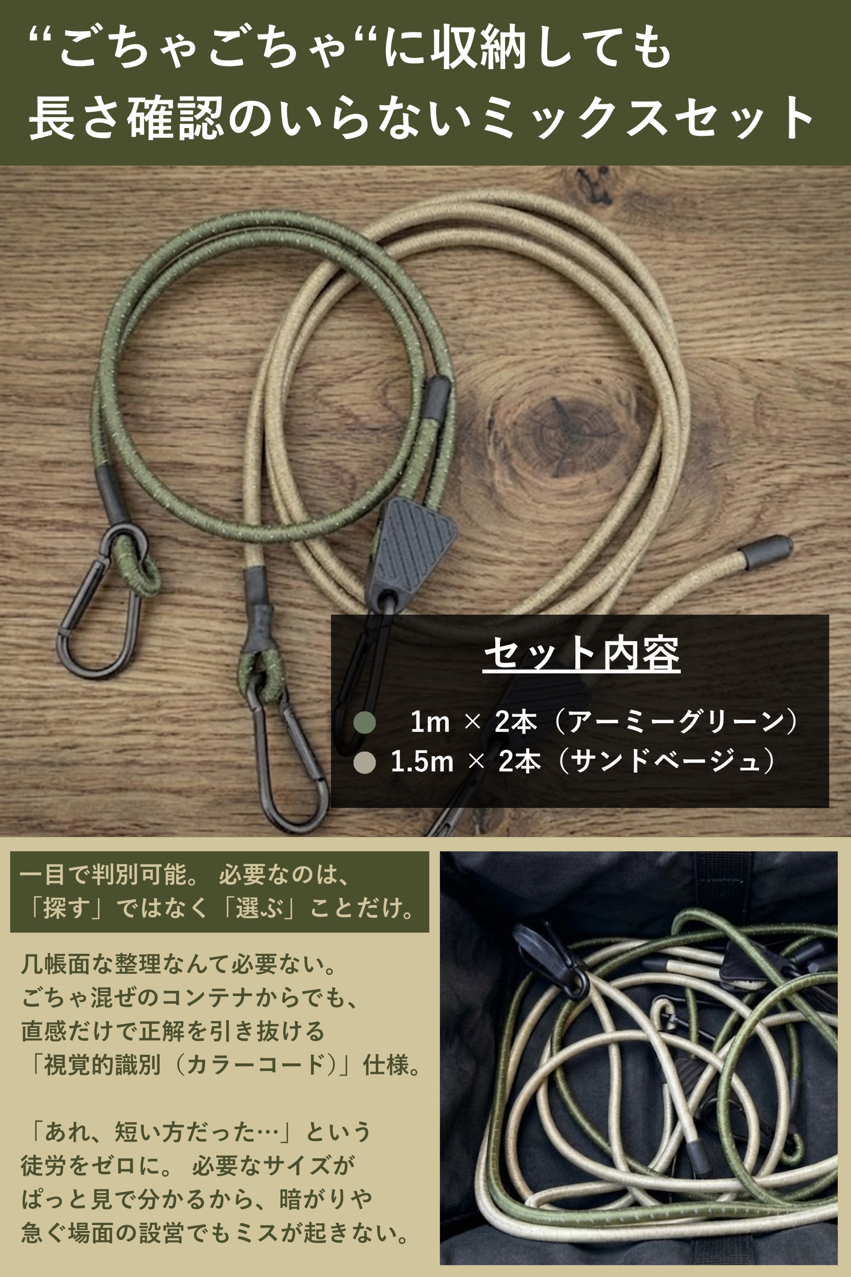 色分けとセット内容を説明する画像
