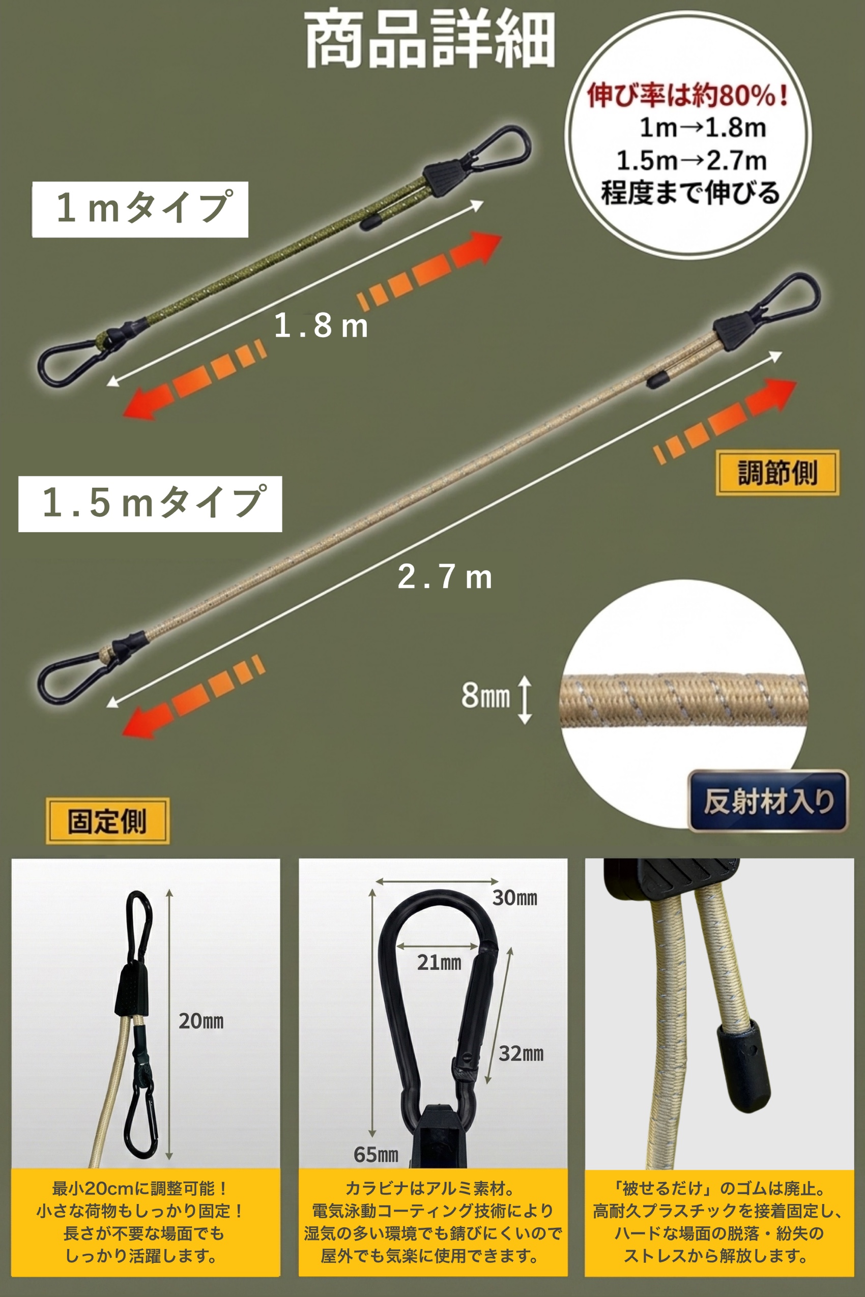 伸び率やサイズを説明する商品詳細画像